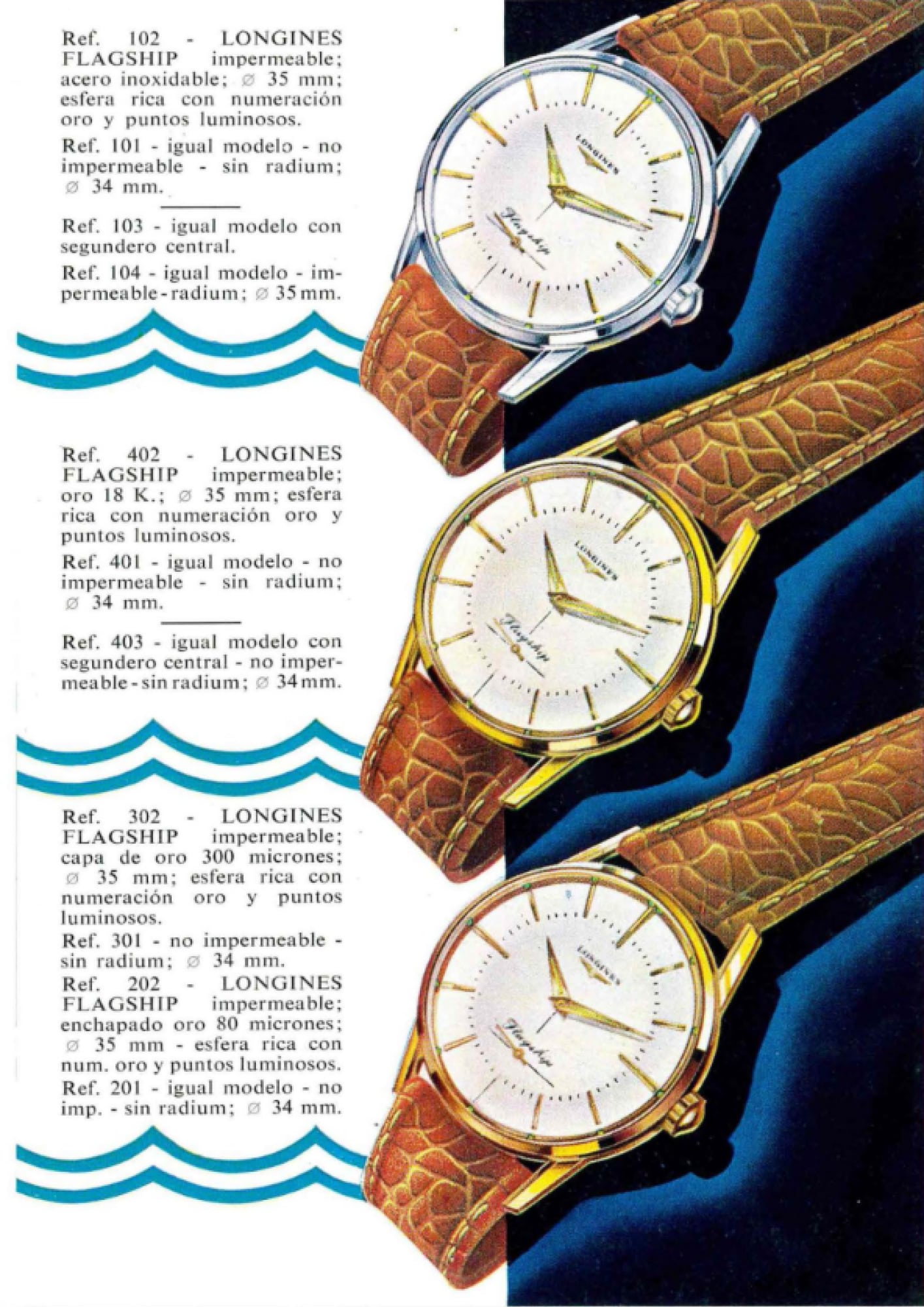 LONGINES　腕時計 Longines Flagship (1961) | LONGINES US